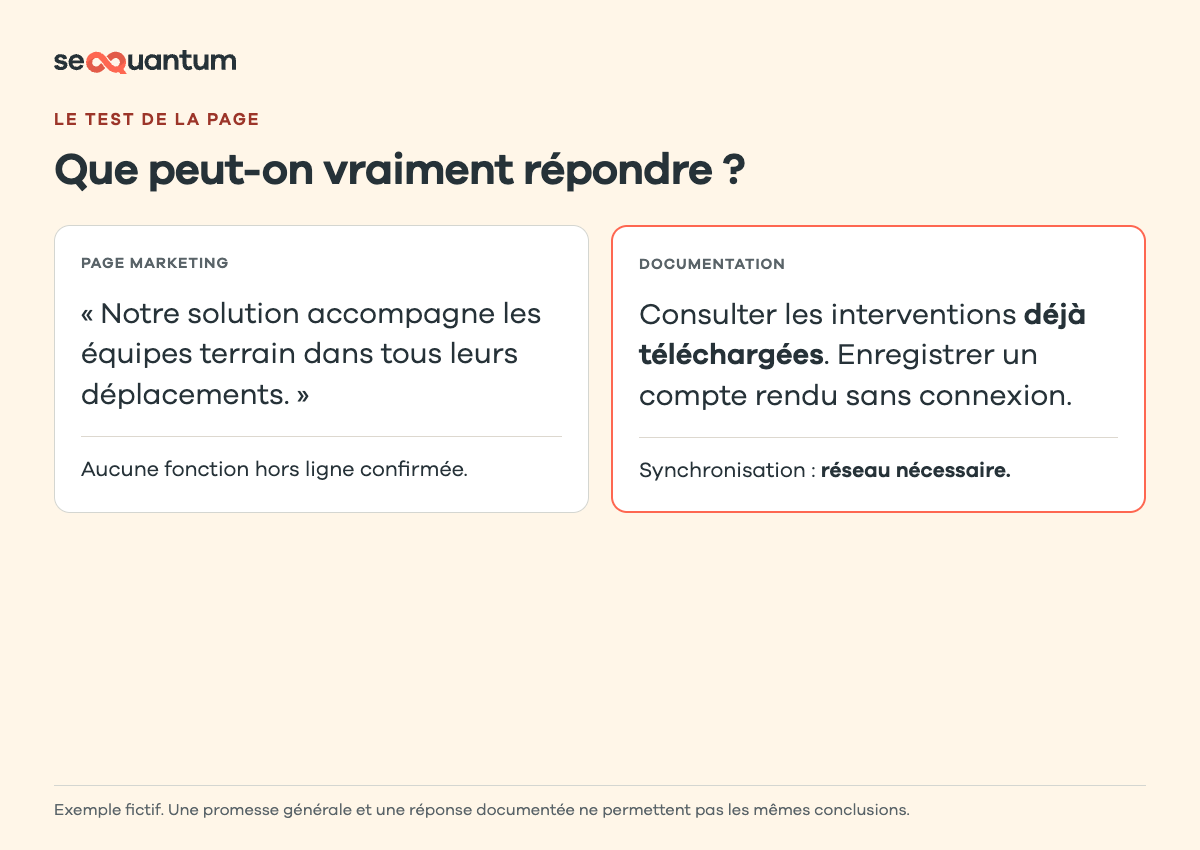 Une promesse générale comparée à une réponse documentée.