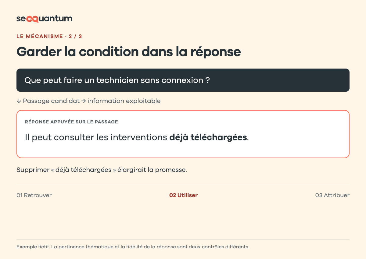 Conserver les conditions dans la réponse.
