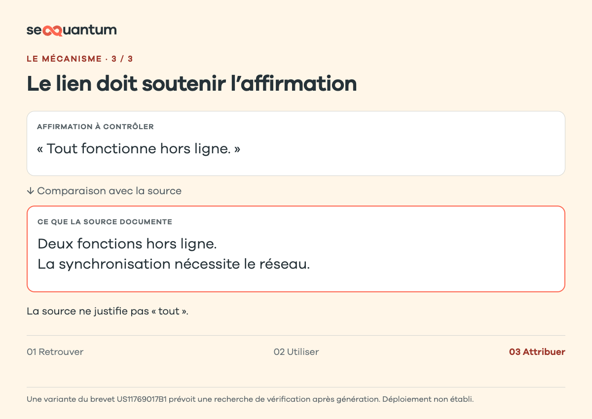 Vérifier que la source soutient bien l'affirmation.