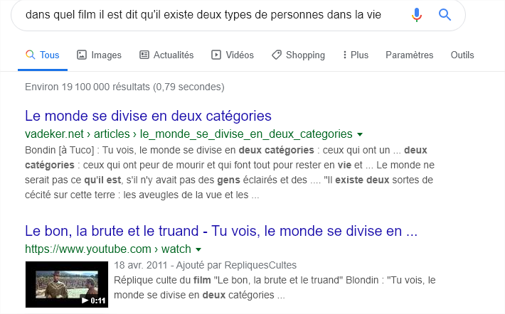 Travailler mot-clé à faible volume recherche : Glop ou pas glop ?