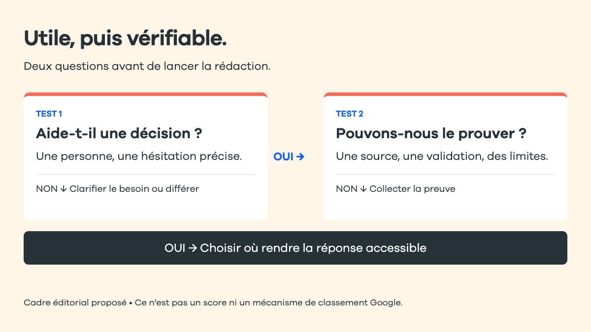 Deux tests successifs : aider une décision puis disposer d’une preuve
