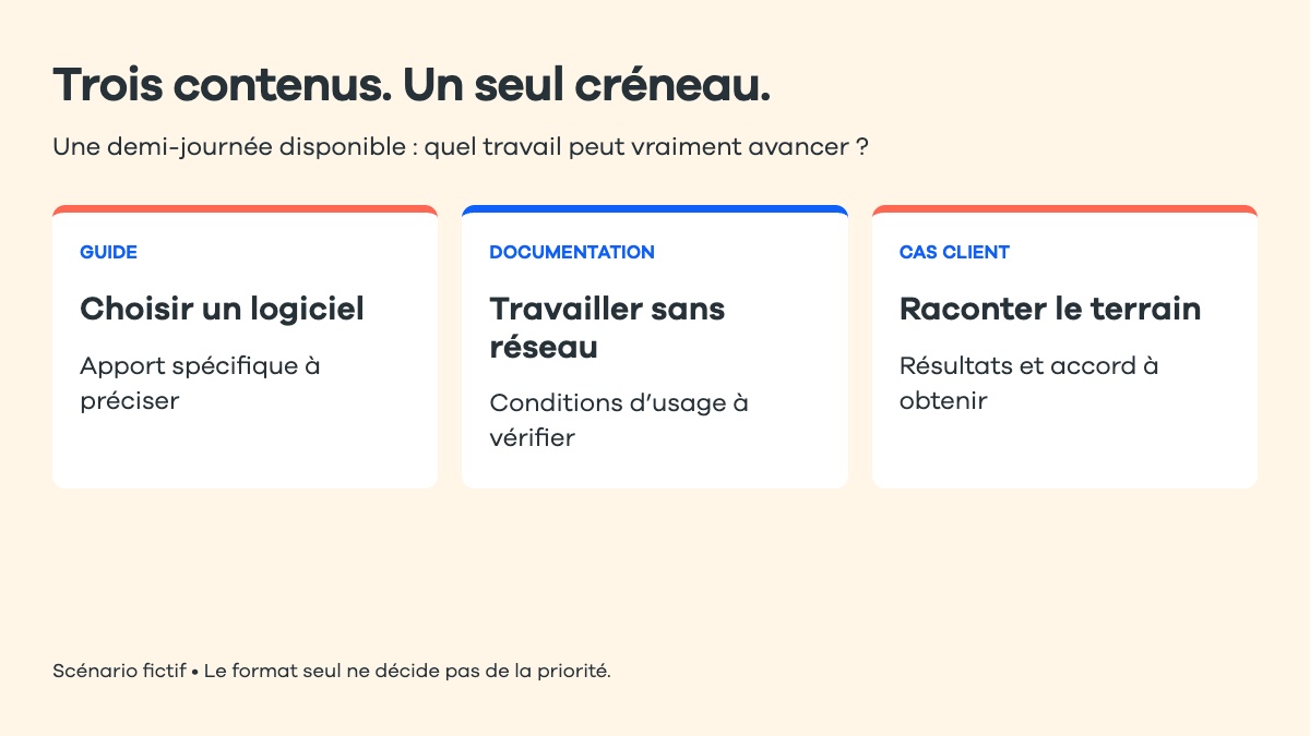 Trois candidats pour une demi-journée : guide, documentation et cas client