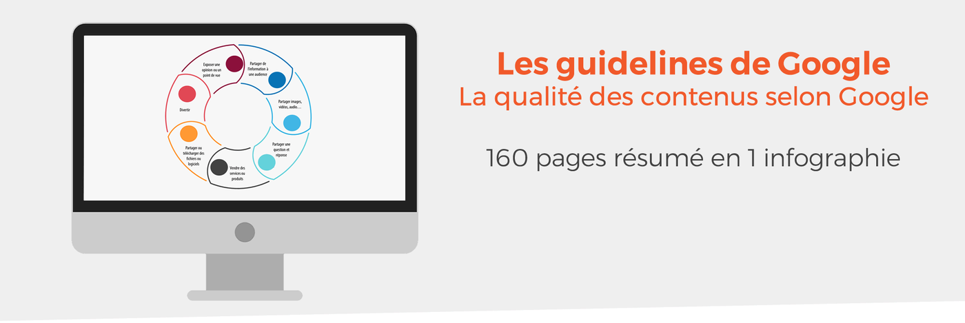 Infographie SEO contenu
