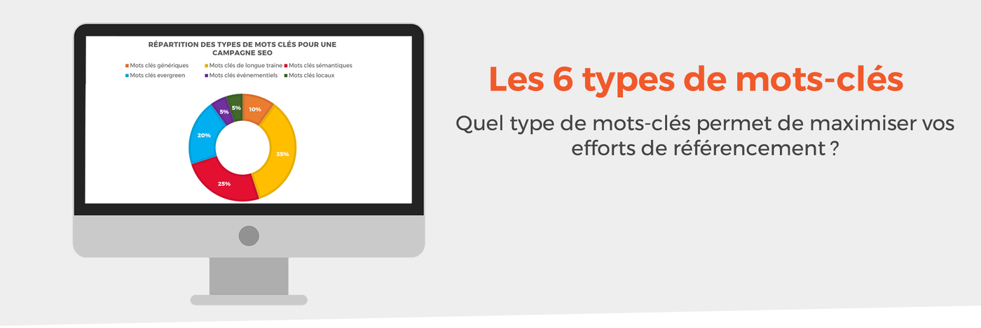 Les 6 types de mots cles