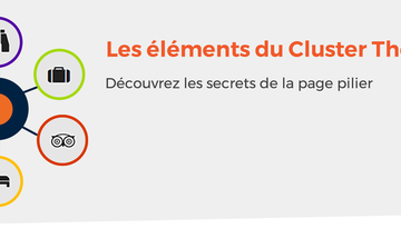 bandeau_composant_cluster_thematique.png