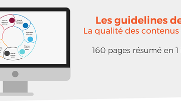 Infographie SEO contenu Infographie SEO contenu